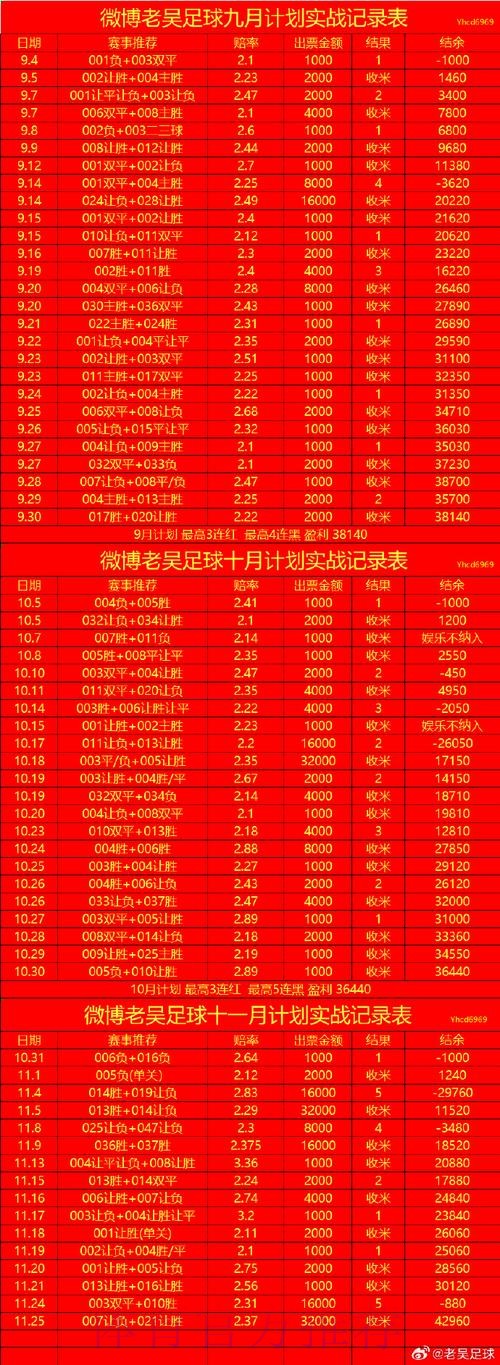 世界杯滚球网站官方
